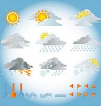Grupo: Tempo e Meteorologia